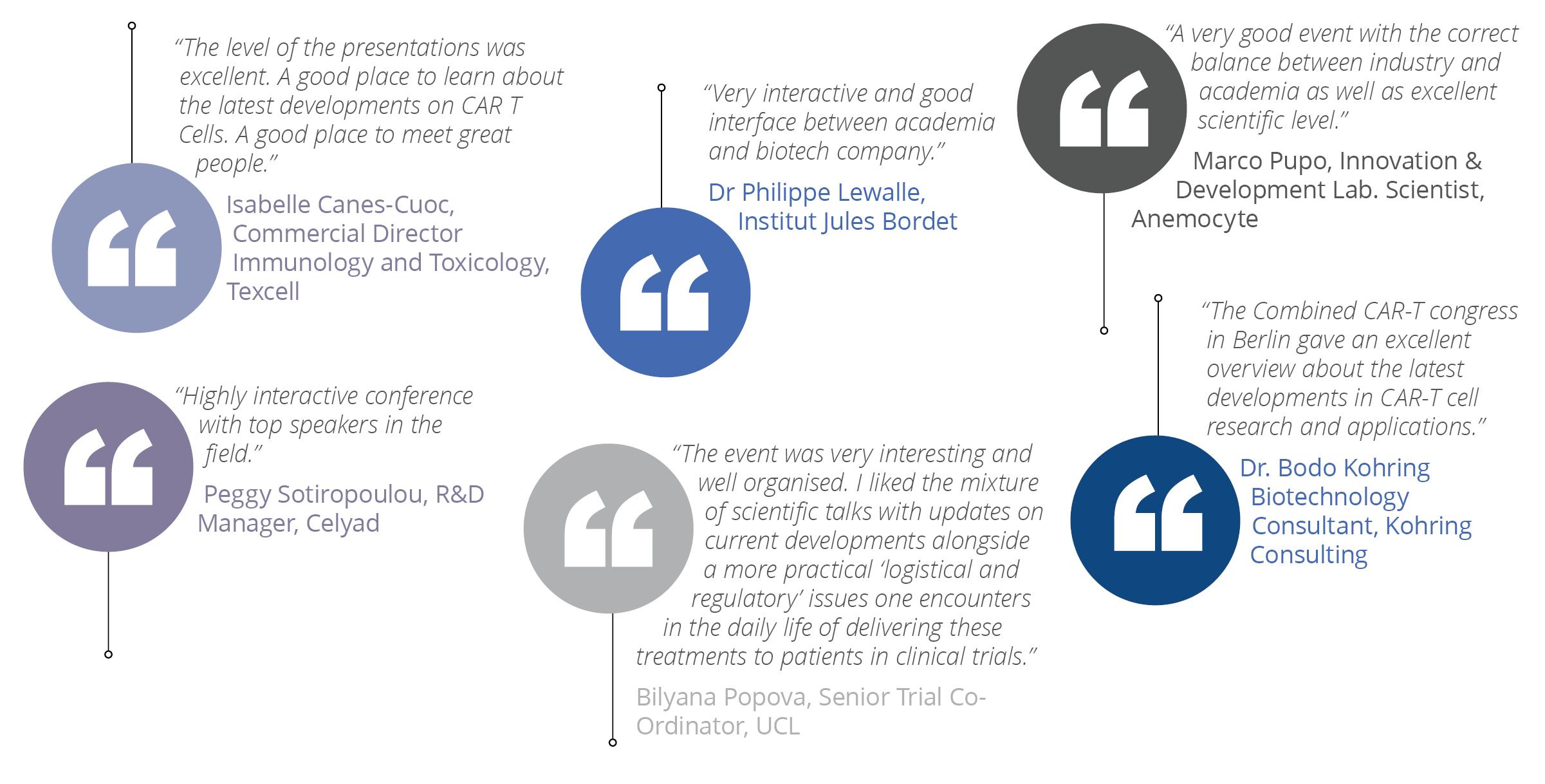 CAR-T USA testimonials